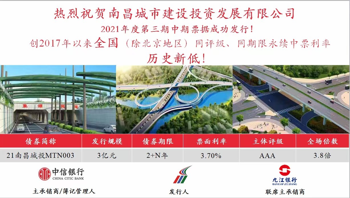 南昌城投公司乐成刊行永续中票，利率再创天下新低